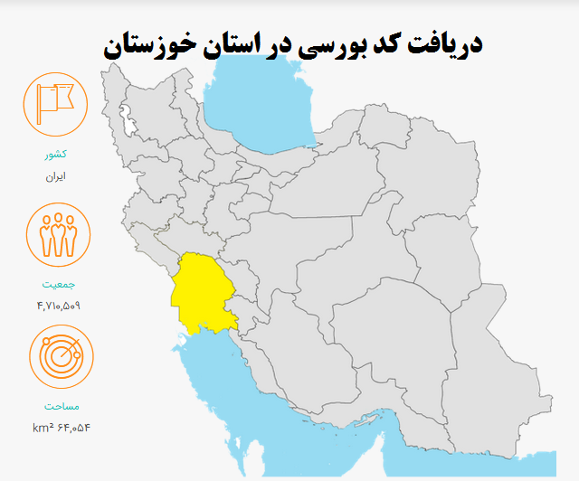 بورس در خوزستان - دریافت کد بورسی از کارگزاری آگاه در اهواز،دزفول،اندیمشک،آبادان،بهبهان،ماهشهر